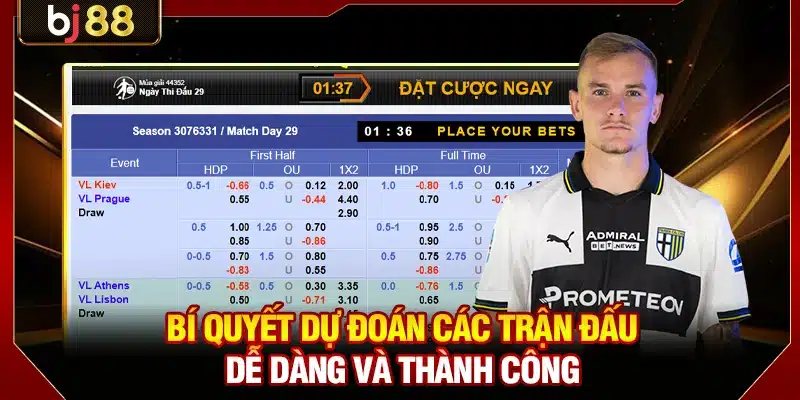 Nhận Định World Cup 2026 - Dự Đoán Chuẩn Như Chuyên Gia 4 Bí quyết dự đoán các trận đấu dễ dàng và thành công
