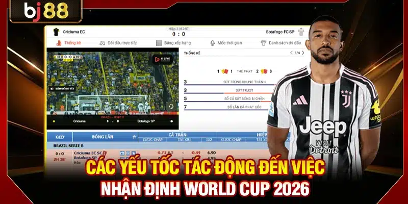 Nhận Định World Cup 2026 - Dự Đoán Chuẩn Như Chuyên Gia 3 Các yếu tố tác động đến việc nhận định World Cup 2026
