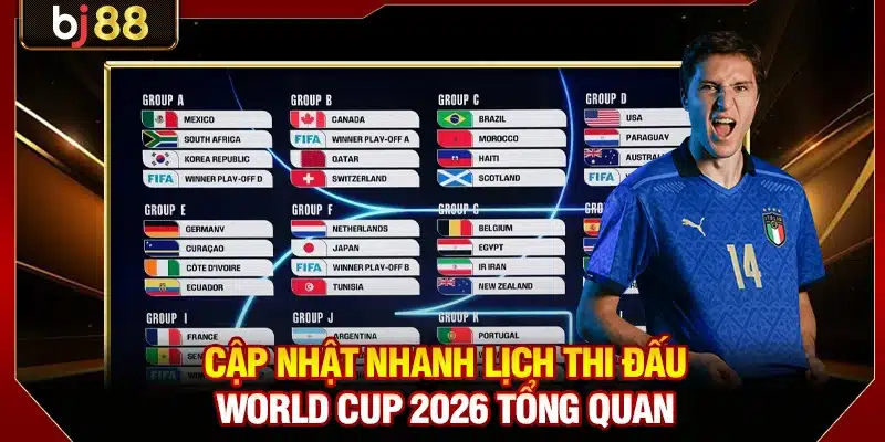 Lịch Thi Đấu World Cup 2026 - Thời Gian Chuẩn Từ FIFA 2 Cập nhật nhanh lịch thi đấu World Cup 2026 tổng quan