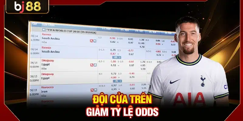 Kèo Dụ World Cup - Cách Nhận Biết Và 3 Mẹo Né Hiệu Quả 3 Đội cửa trên giảm tỷ lệ odds
