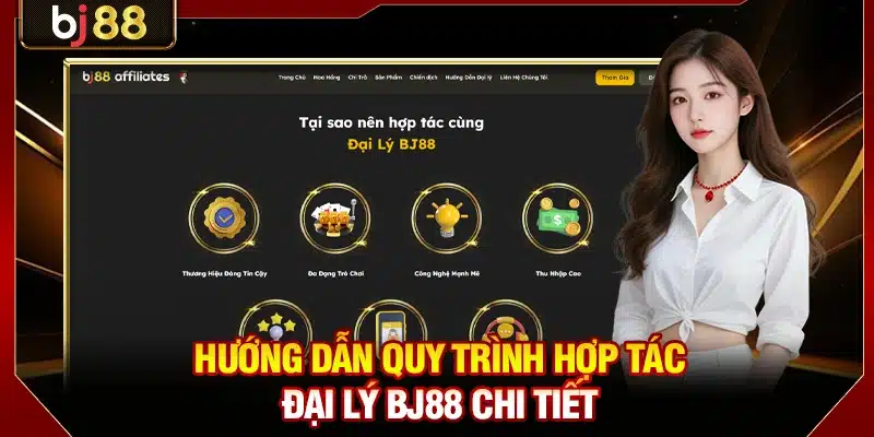 Hợp Tác Đại Lý BJ88 Nhận Mức Hoa Hồng Siêu Khủng Đến 65% 3 Hướng dẫn quy trình hợp tác đại lý BJ88 chi tiết