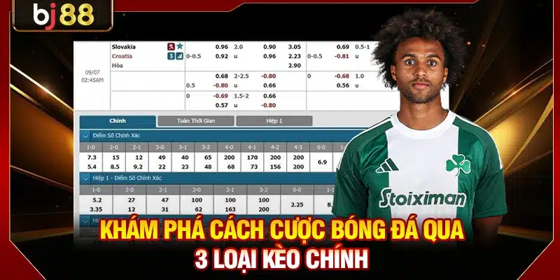 Cá Cược Bóng Đá BJ88 - 3 Kinh Nghiệm Soi Kèo Chuẩn Xác 3 Khám phá cách cược bóng đá qua 3 loại kèo chính