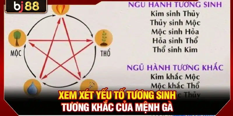 Màu Mạng Đá Gà BJ88 - Giải Mã Chiến Kê Dựa Theo Ngũ Hành 3 Xem xét yếu tố tương sinh tương khắc của mệnh gà
